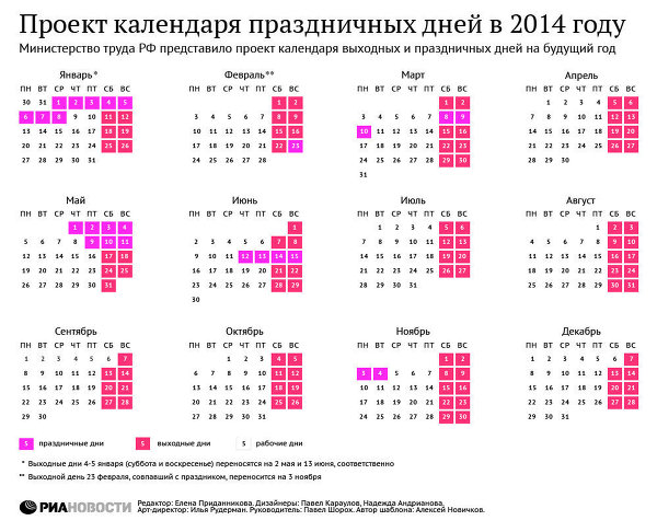 Возможный календарь праздничных дней в 2014 году